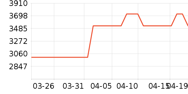 ����������Ͱ/�ǰ���ʷ�۸�