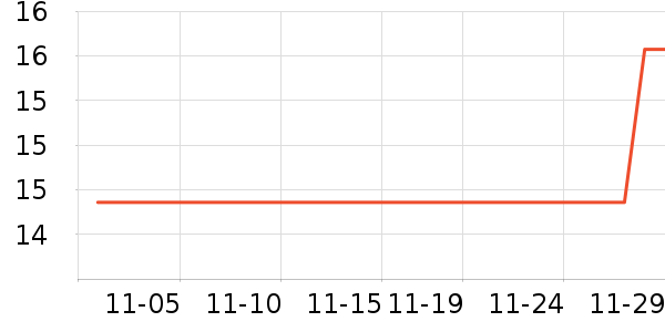 �ϼ��˷�ɹ����ʷ�۸�