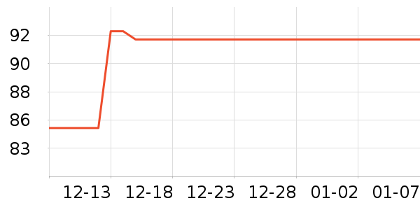 ����ֽ����ʷ�۸�