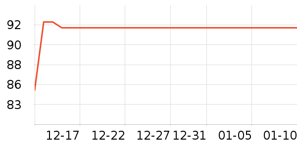 ����ֽ����ʷ�۸�