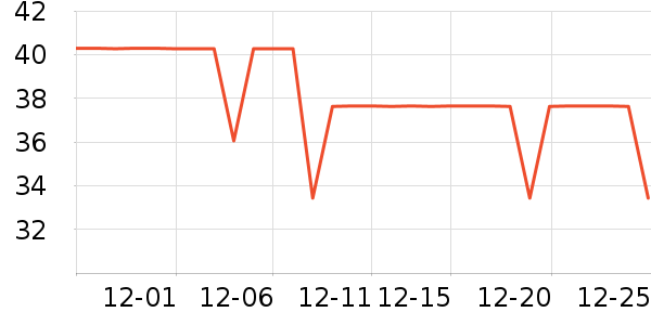 ����˹��ͯ���¿���ʷ�۸�