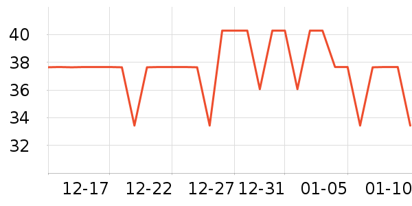 ����˹��ͯ���¿���ʷ�۸�