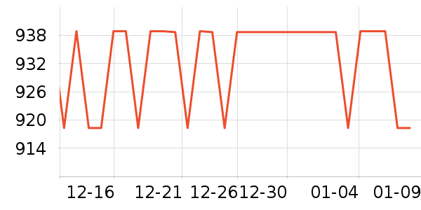 �������װ��ʷ�۸�