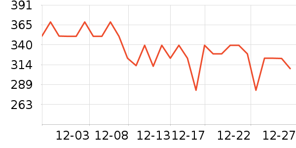 ����Ůʿѩ��ѥ��ʷ�۸�