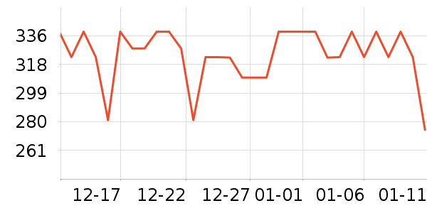 ����Ůʿѩ��ѥ��ʷ�۸�