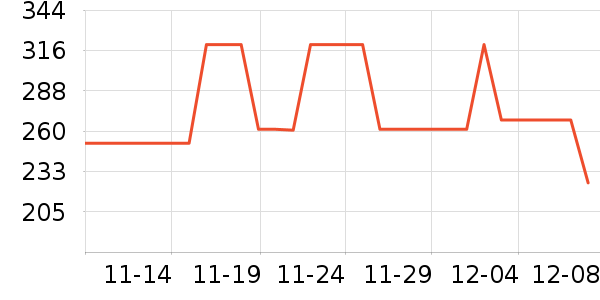 ټҺŮʽţп/п/̿ʷ۸