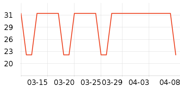 �������˱�����ʳ��ʷ�۸�