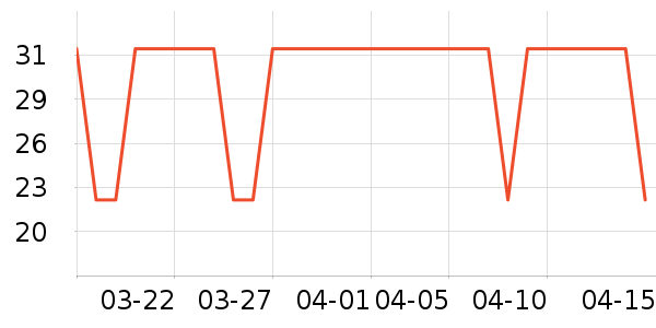 �������˱�����ʳ��ʷ�۸�