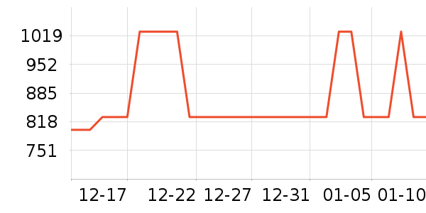 �����๦��һ�����ʷ�۸�