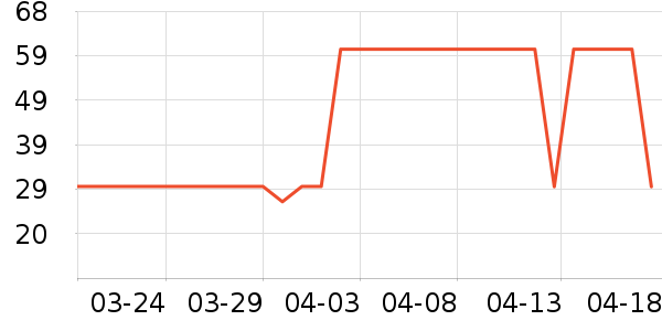 ����·T����ʷ�۸�