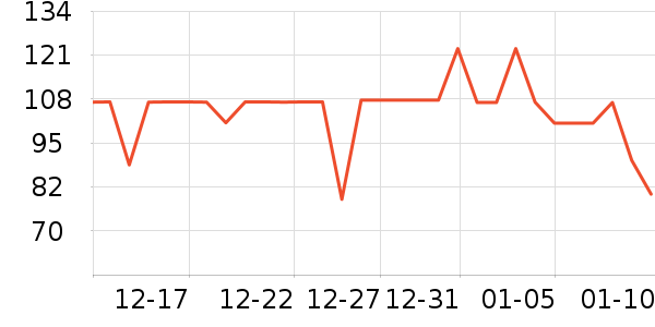 �Ž�������ʷ�۸�