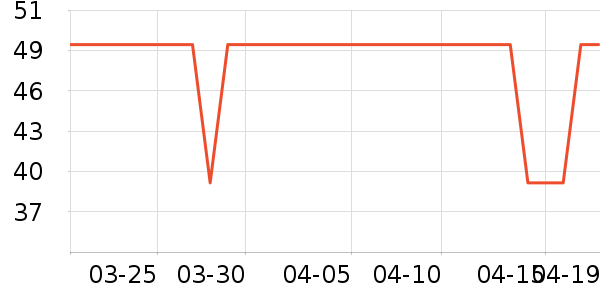 ʮ�½ᾧ�и�װ��ʷ�۸�