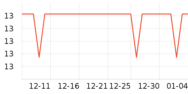 �ƾ�/��������ʷ�۸�