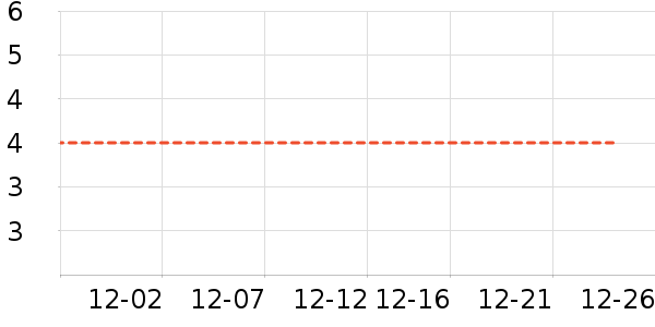 ����/�̲�/������ʷ�۸�