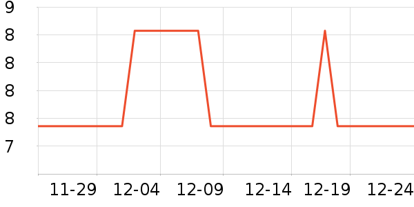 ��Ҷԭ�������������ʷ�۸�