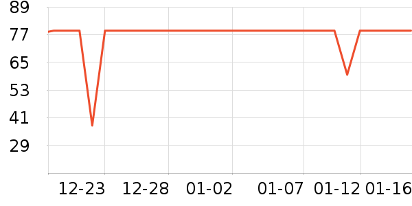 Swisseά����/������/����п����ʷ�۸�