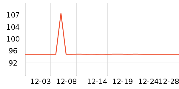 ���۳�������������ʷ�۸�