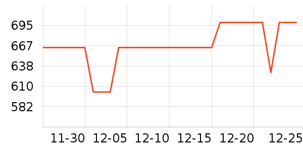 �����ֿ��Ȼ���ʷ�۸�