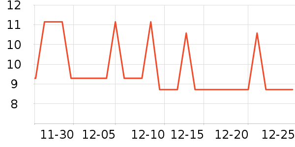 �¿�������ʷ�۸�