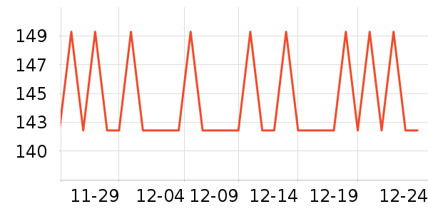 ��Ϸ������ʷ�۸�