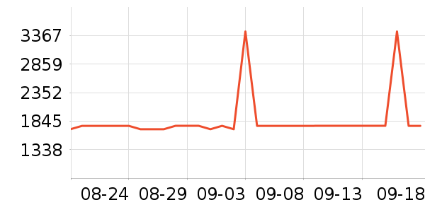 ���ؼѶ�Ӥ���̷���ʷ�۸�