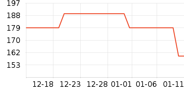 ����ʿѧ��Ь��ʷ�۸�