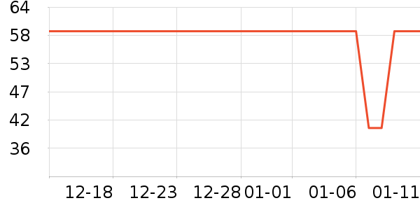 �Ĵ������ͯ�������ͯ����/ͯ����ʷ�۸�