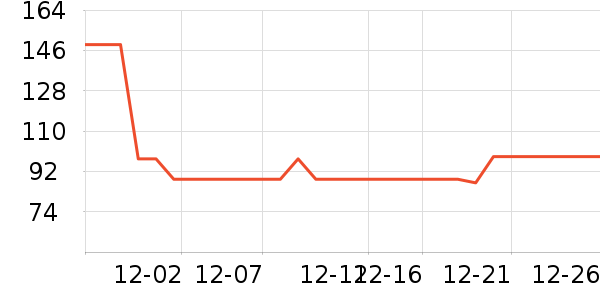 361���˶�Ь��ʷ�۸�