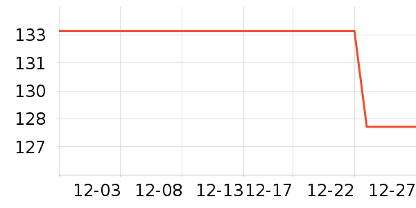 ���˻����ֱ���ʷ�۸�