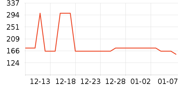 �����ϽѰ׾���ʷ�۸�