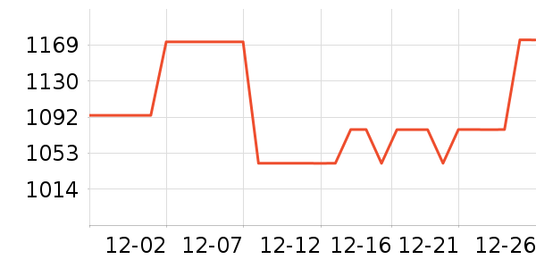 �������ƽ��׹/������ʷ�۸�