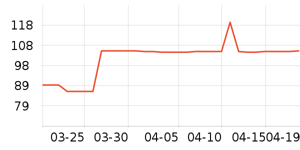 iKFͷ��ʽ������ʷ�۸�