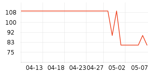 iKFͷ��ʽ������ʷ�۸�