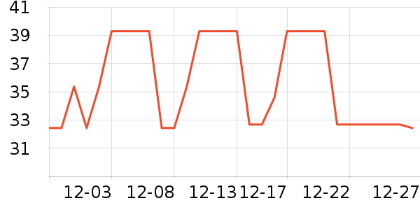 ��ʪ��ʷ�۸�