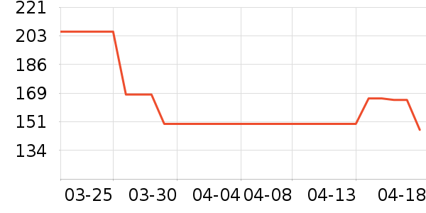 ��ʿ���ɿ�����ʷ�۸�