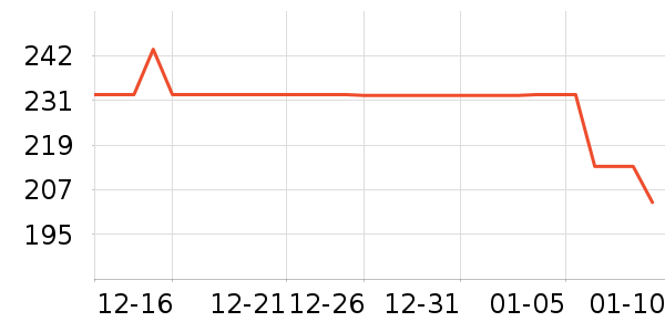 ��ʿ���ɿ�����ʷ�۸�