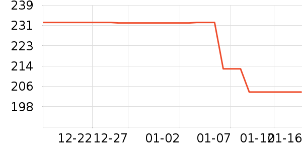 ��ʿ���ɿ�����ʷ�۸�