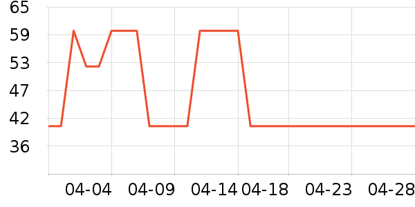 ʮ�½ᾧ�и�����/����ʷ�۸�