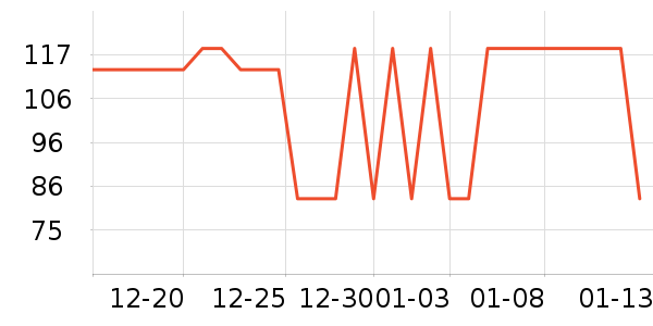 �ɿ�Ҭ��ʳ��ά��ʷ�۸�