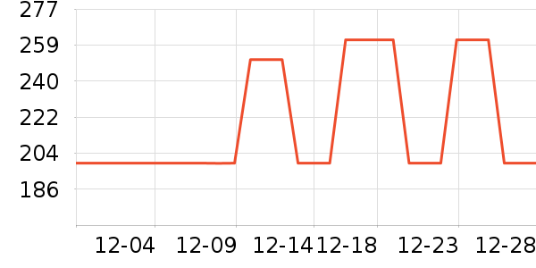 ���ĵ��¯��ʷ�۸�