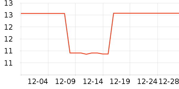 ���ë��/ԡ��/ԡ����ʷ�۸�