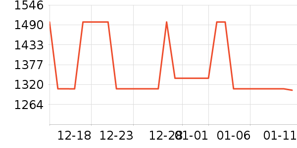 �ʺ��˼���/��˹��ʷ�۸�