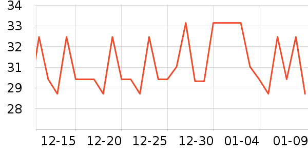 �ٻ�֮�㻤����/��Ĥ/������Ʒ��ʷ�۸�