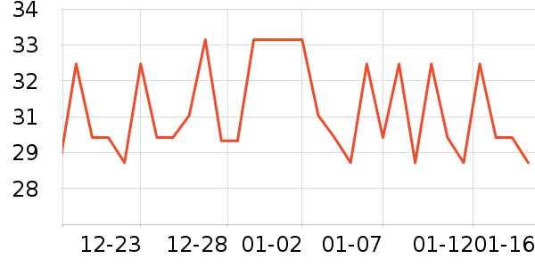 �ٻ�֮�㻤����/��Ĥ/������Ʒ��ʷ�۸�