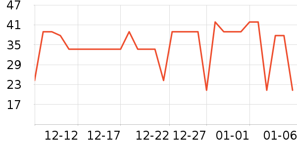 ���ݾƼ������ʷ�۸�