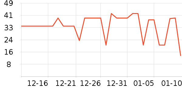 ���ݾƼ������ʷ�۸�