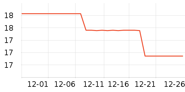 �±�������Ʒ��ʷ�۸�