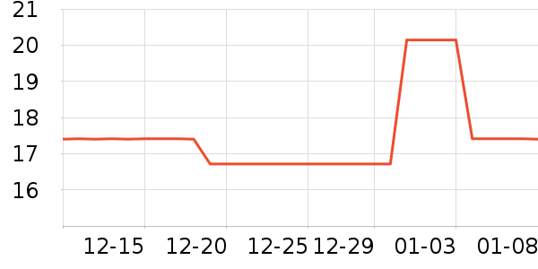 �±�������Ʒ��ʷ�۸�