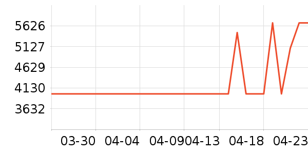 ��������ͨ��Ͱ/�ǰ���ʷ�۸�