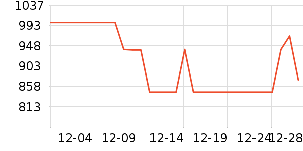 �����ͨ��Ͱ/�ǰ���ʷ�۸�